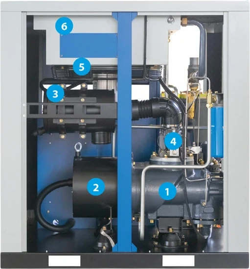 Konstrukce stroje SCR-EPM – body 1 až 6