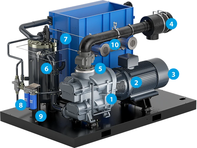 Konstrukce stroje SCR-H / HPM – body 1 až 6